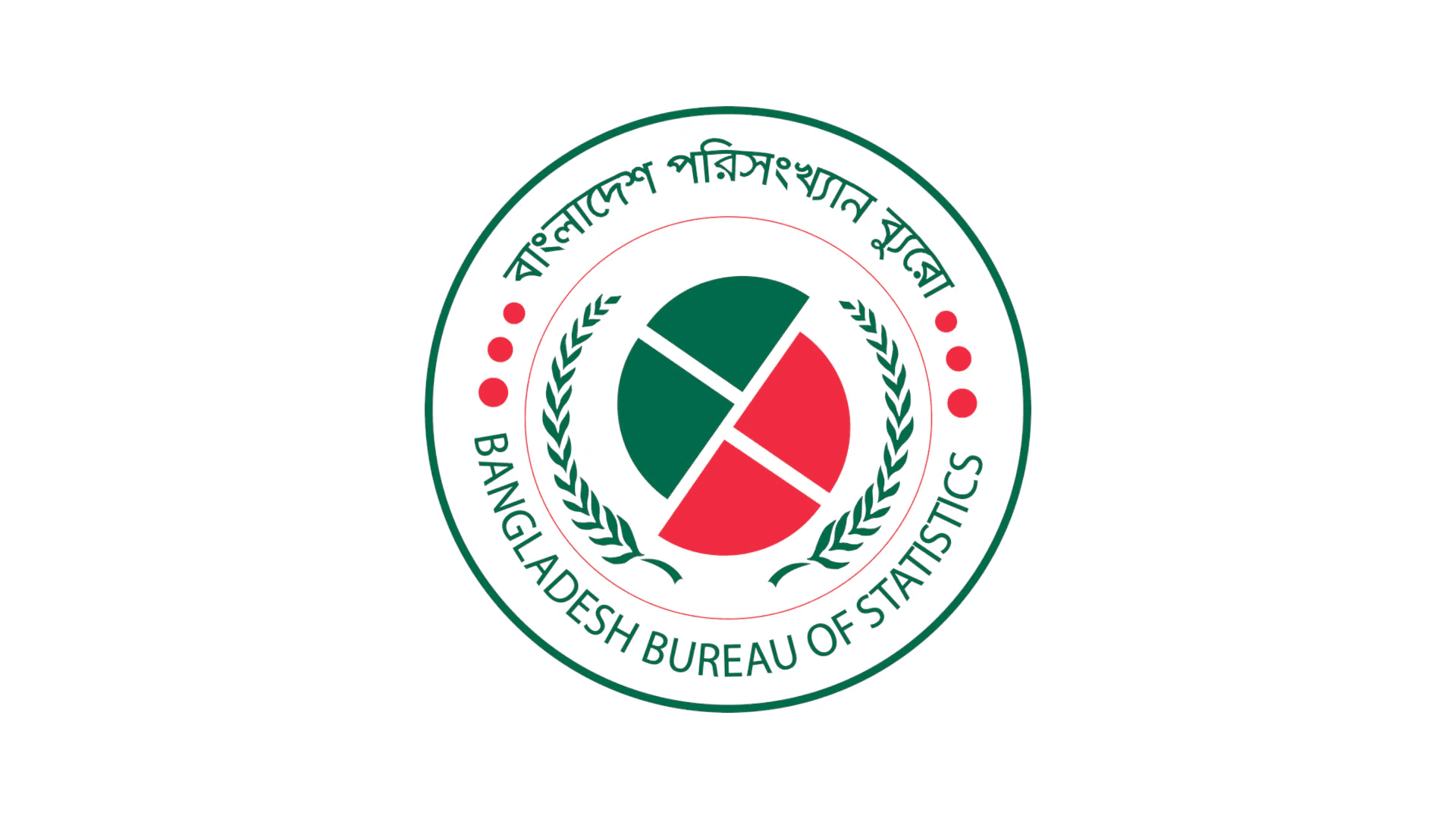 Bangladesh to launch Tourism Satellite Account 2026–27 to measure economic impact